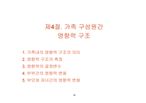 가족과 소비자 행동-18