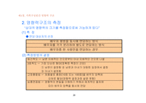 가족과 소비자 행동-20