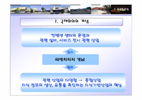 국제회의 업 Presentation-3