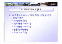 국제회의 업 Presentation-11