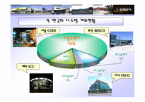 국제회의 업 Presentation-15