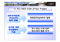 국제회의 업 Presentation-18