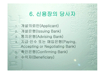 신용장과 Incoterms-20