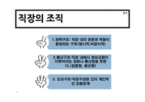 직업과 인간관계 인간관계론-10