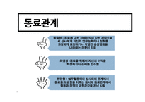 직업과 인간관계 인간관계론-19