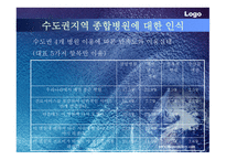 인하대병원이‘살아남기’ 위한 전략적 대안 찾기 외국병원 유치상황-7