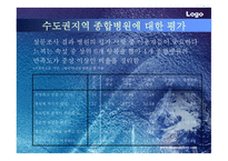 인하대병원이‘살아남기’ 위한 전략적 대안 찾기 외국병원 유치상황-9