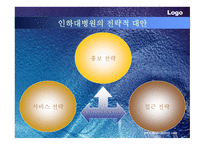 인하대병원이‘살아남기’ 위한 전략적 대안 찾기 외국병원 유치상황-15