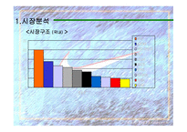 NIKE광고 기획안-4