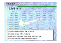 NIKE광고 기획안-5