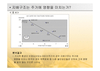 코리아 디스카운트와 기업의 지배구조-14