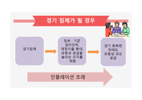 경제경영지식비즈니스 이슈 연구-4