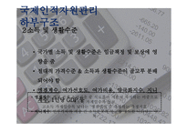 국제 인적자원관리와 국제경영_536-6