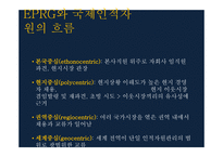 국제 인적자원관리와 국제경영_536-10