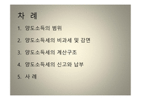 양도소득세의 이해-2