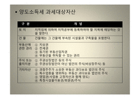 양도소득세의 이해-4