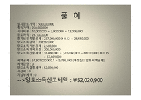 양도소득세의 이해-16