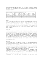 Goodyear기업분석-6