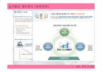 조직 간관계 자원 의존 관점-12