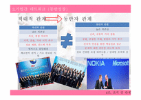 조직 간관계 자원 의존 관점-14