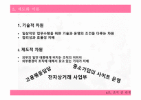 조직 간관계 자원 의존 관점-18