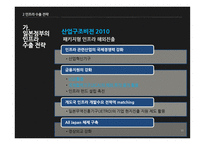 일본의 아시아 신흥시장 진출전략 과시사-11