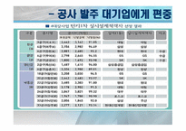 4대강 사업득인가실인가-16