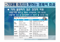 4대강 사업득인가실인가-18