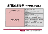 외식업소와 외식 산업의 분류-18