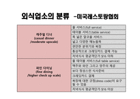 외식업소와 외식 산업의 분류-19