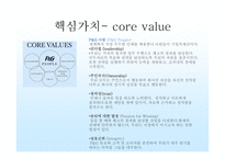 광고 경영론 P&GProcter&Gamble기업에 대해-4