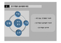 국제경영학 연구개발의 세계적인 배치와 조정-3