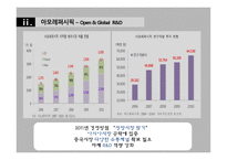 국제경영학 연구개발의 세계적인 배치와 조정-9