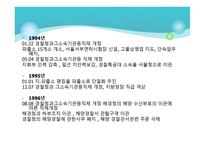 경찰 조직의 구분과 경찰제도2-7