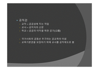 교직과 교직 전문성1-16