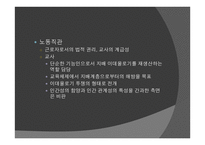 교직과 교직 전문성1-17