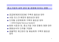 디지털 경제 가중 소기업에 미치는 영향-8