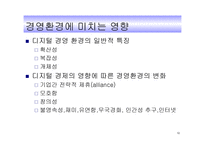 디지털 경제 가중 소기업에 미치는 영향-10