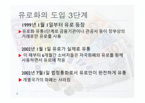 EU와 유럽 통화연맹 EMU-10