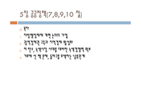 현대 경제특강 레포트-2