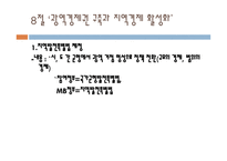 현대 경제특강 레포트-12