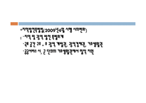 현대 경제특강 레포트-14