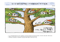 현대 경제특강 레포트-16
