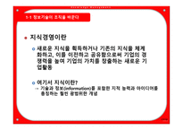 지식경영 Knowledge Management-4