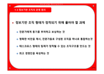 지식경영 Knowledge Management-6