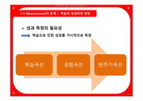 지식경영 Knowledge Management-17