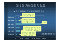 지방재정자립도와 그 사례-6