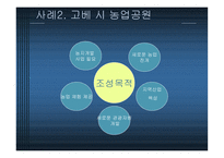 지방재정자립도와 그 사례-16