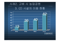 지방재정자립도와 그 사례-19