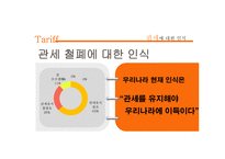 한미 FTA의재 조명-5